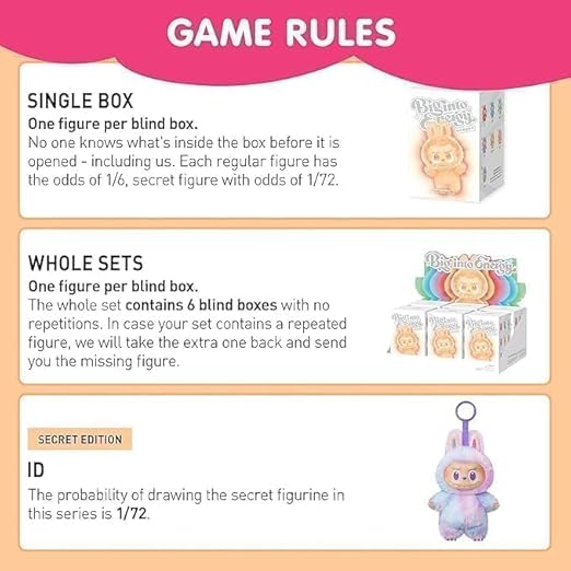 3PC Labubu Doll Character Action Figure Design Collectible Toys Home Decorations The Monsters Big Energy Series Blind Labubu Doll Box Cute Toy Decor Gift