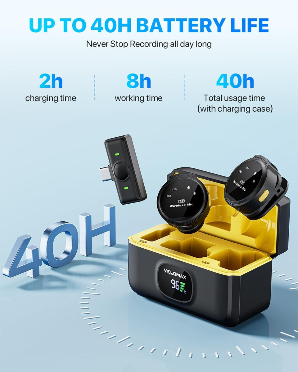 Wireless Mic for Youtubers, Noise Cancellation Wireless Microphone with 164FT 40H Battery, Mic for YouTube Wireless, Microphone for Recording, Vlogging (Type-C and Lightning Port Version)