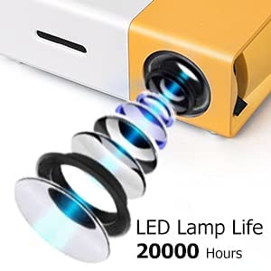 LED PROJECTOR THE MOST COST EFFICIENT HIGH RESOLUTION LED PROJECTOR