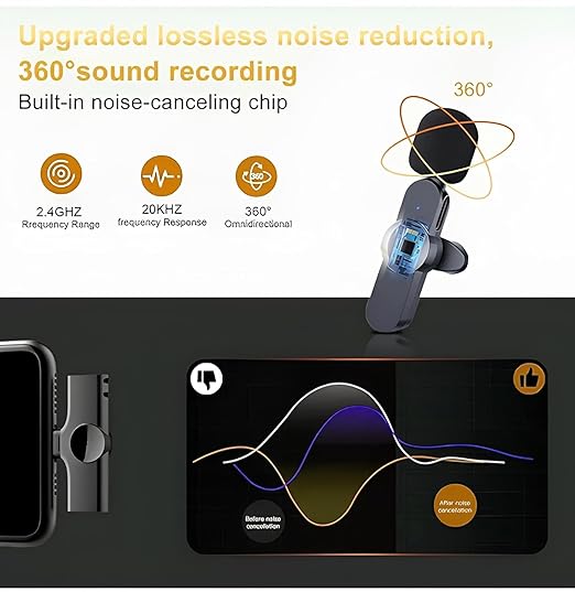 Professional Wireless Microphone System With Noise Cancelation for Apple & Android Mobiles, Camcorder, Smartphone & Tablet
