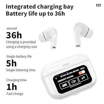 Gen-3 Stylish Display Airpods