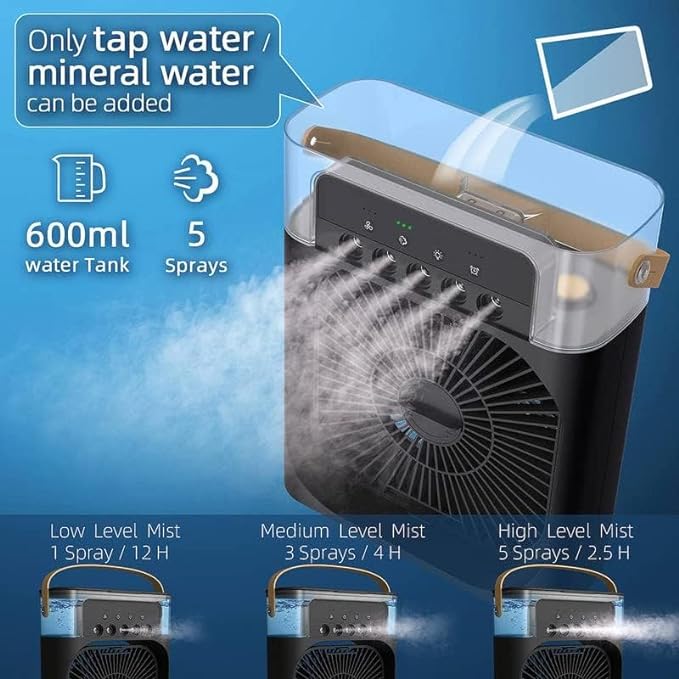 MINI COOLING FAN (Strong Air Supply OF Third Gear Turbine)