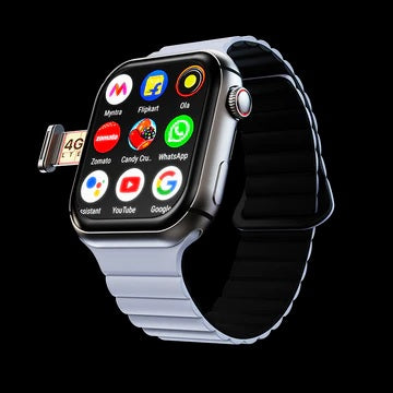 iBorn-Dream, the 1st ever wristphone featuring Android, 4G LTE SIM, WiFi, Play Store- unlimited apps, 2.02” display, 800 mAh battery, 2GB RAM+ 16GB ROM, & more.