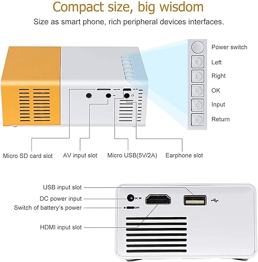 LED PROJECTOR THE MOST COST EFFICIENT HIGH RESOLUTION LED PROJECTOR